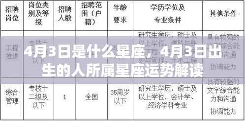 4月3日出生者的星座运势解读，揭秘属于你的星座特性与运势