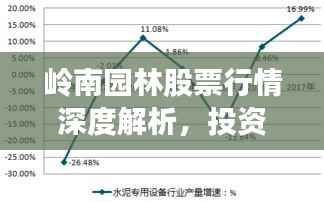 岭南园林股票行情深度解析，投资走势与前景展望