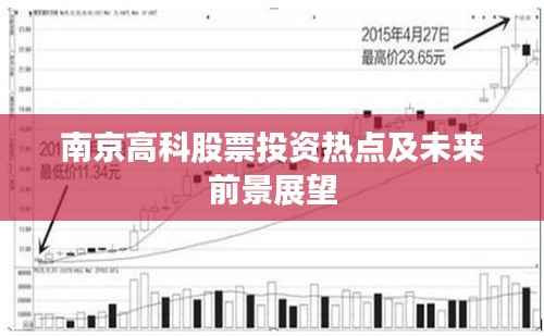 南京高科股票投资热点及未来前景展望